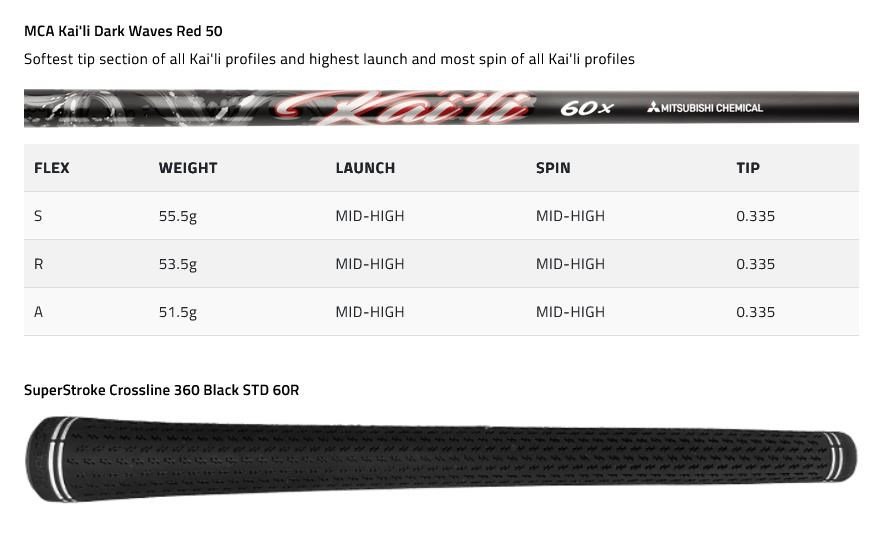 Cobra OPTM MAX męski fairway wood