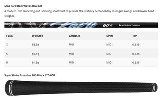 Cobra OPTM X męski fairway wood