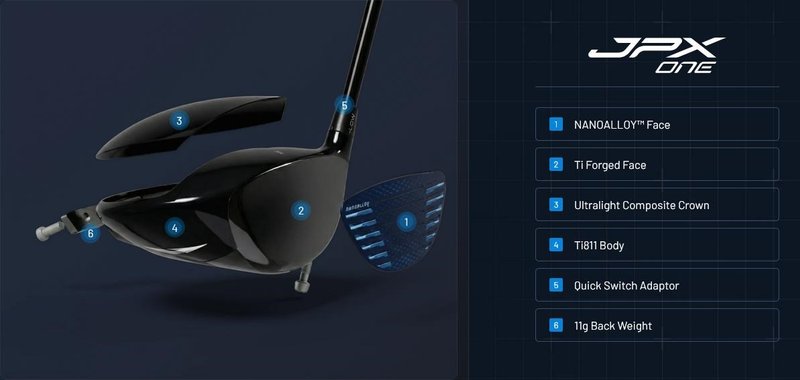 Mizuno JPX ONE męski driver