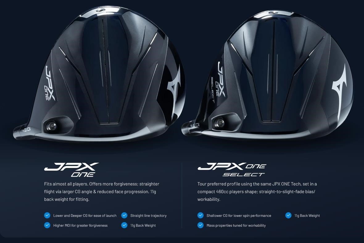 Mizuno JPX ONE męski driver