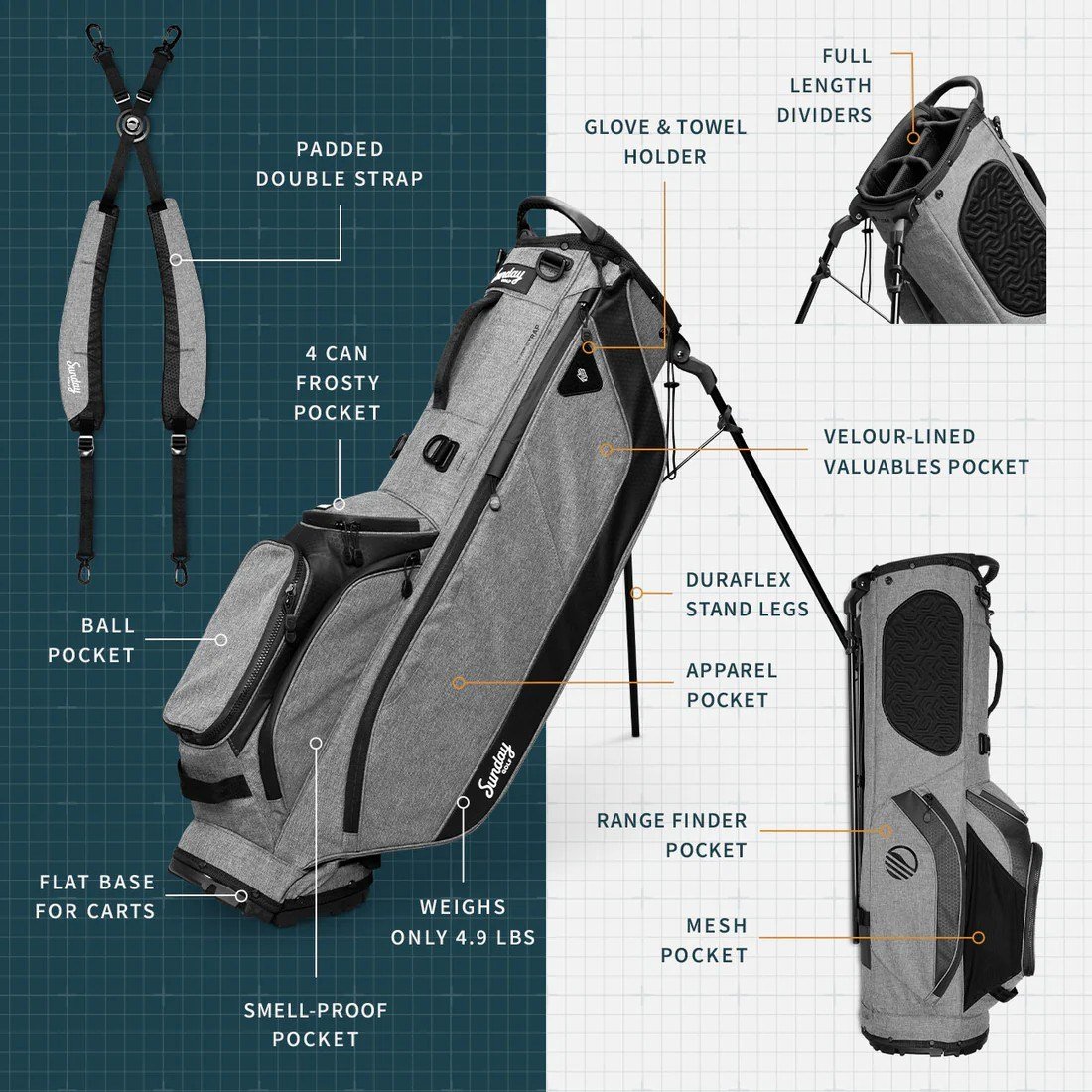 Sunday Golf Ryder stand bag, szary