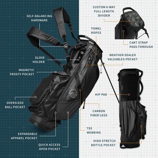 Sunday Golf Ranger stand bag, czarny