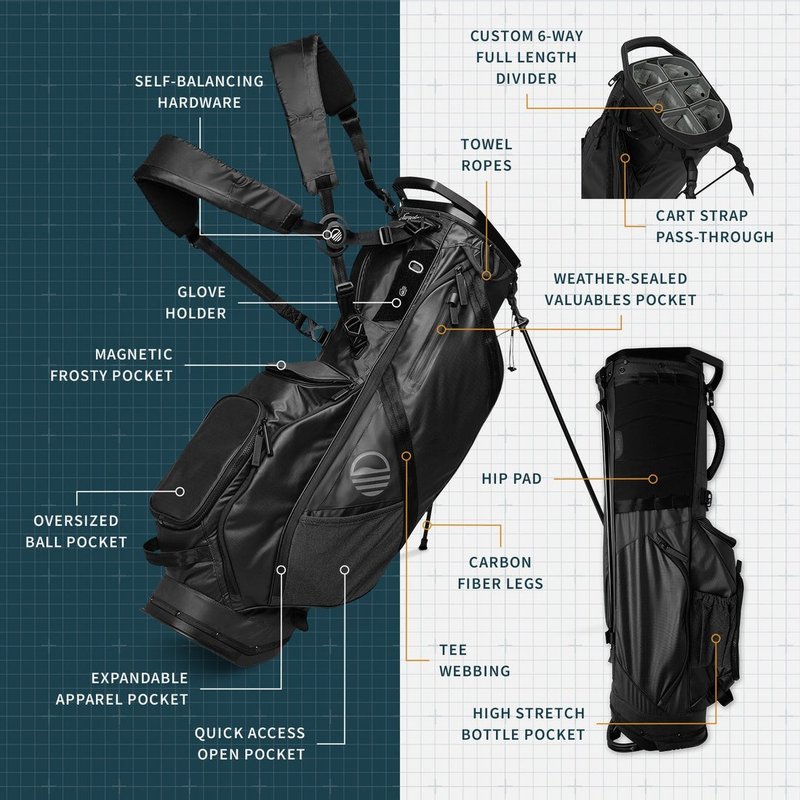 Sunday Golf Ranger stand bag, czarny