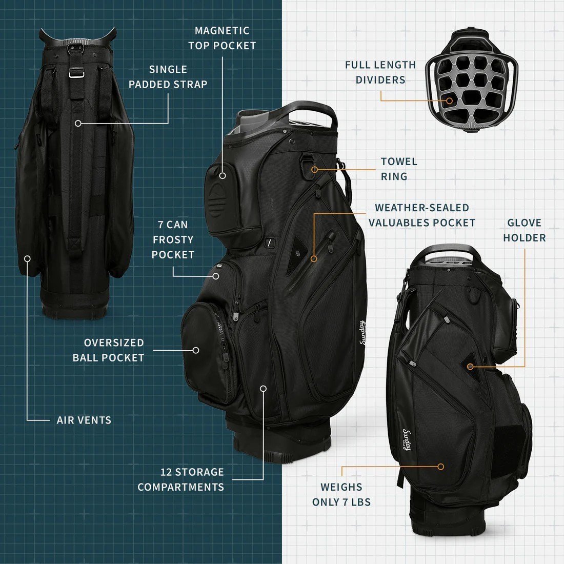 Sunday Golf Big Rig cart bag, czarny