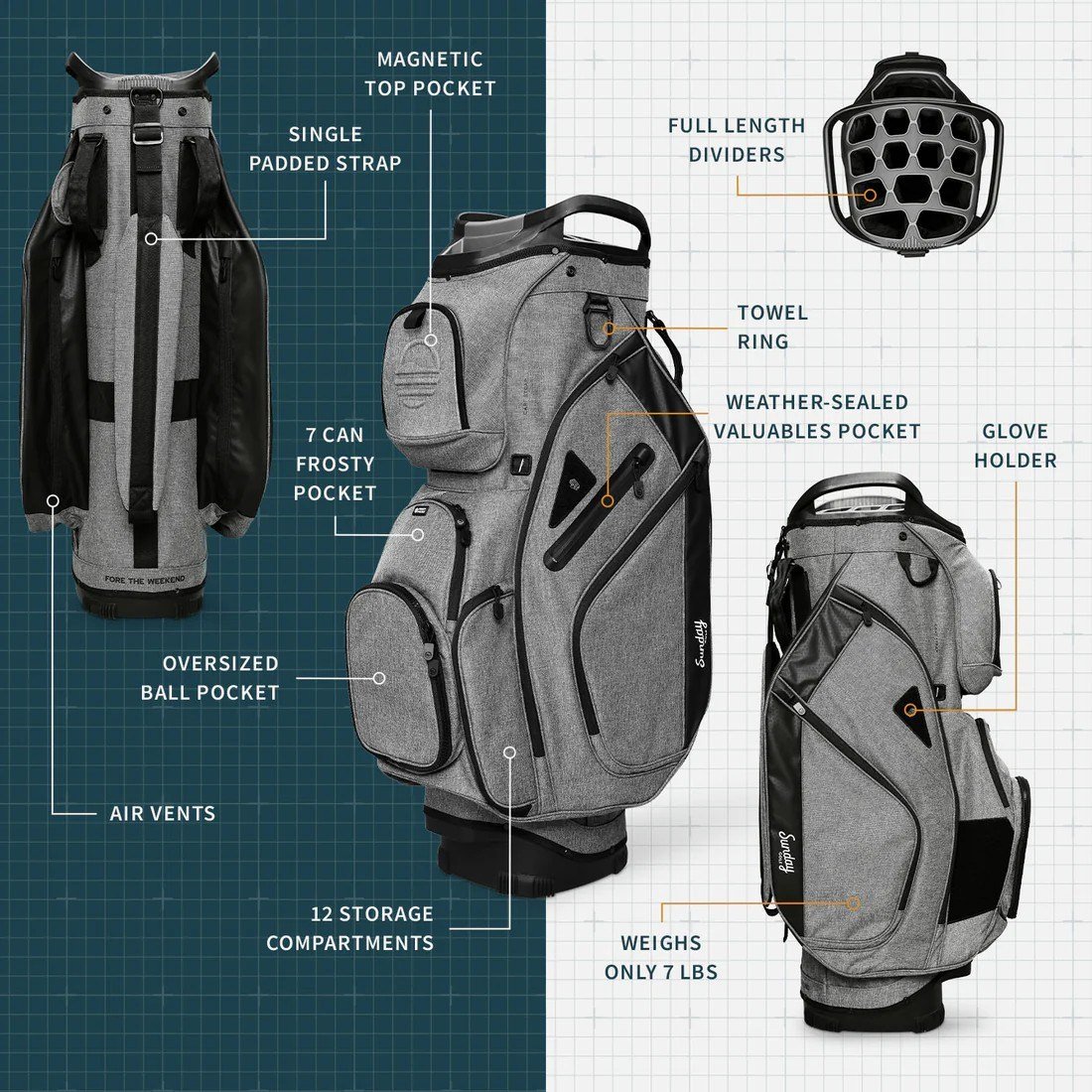 Sunday Golf Big Rig cart bag, szary