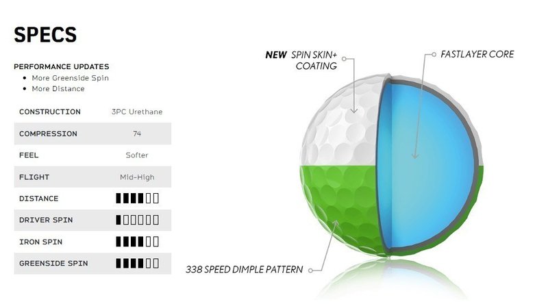 Srixon Q-Star Tour Divide piłki golfowe, biało/różowe