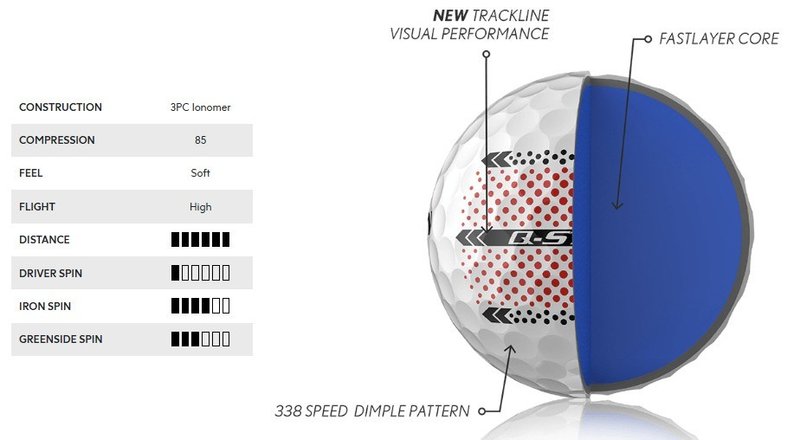 Srixon Q-Star Ultispeed Trackline piłki golfowe