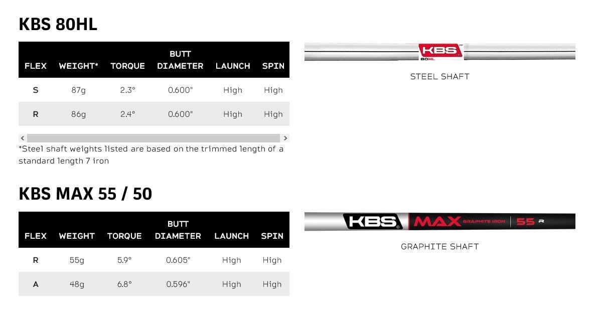 Srixon ZXiR HL irony męskie, grafit