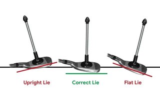 Longridge Magnetic Club Alignment Trainer magnetyczny trenażer do ustawiania kijów
