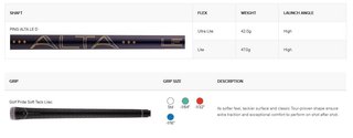 PING G Le4 damski driver