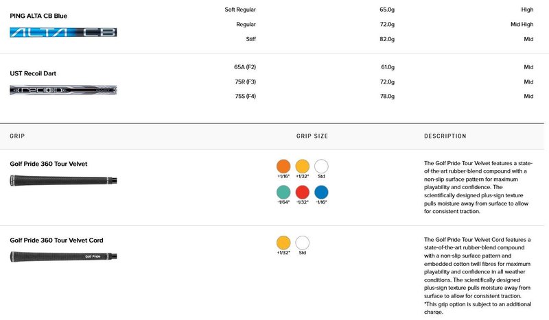 PING i540 irony męskie, grafit