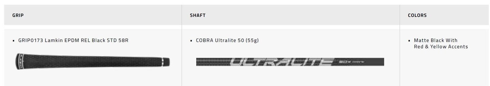 Cobra BAFFLER Black Silver męski fairway wood