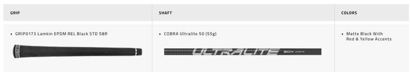 Cobra BAFFLER Black Silver męski fairway wood