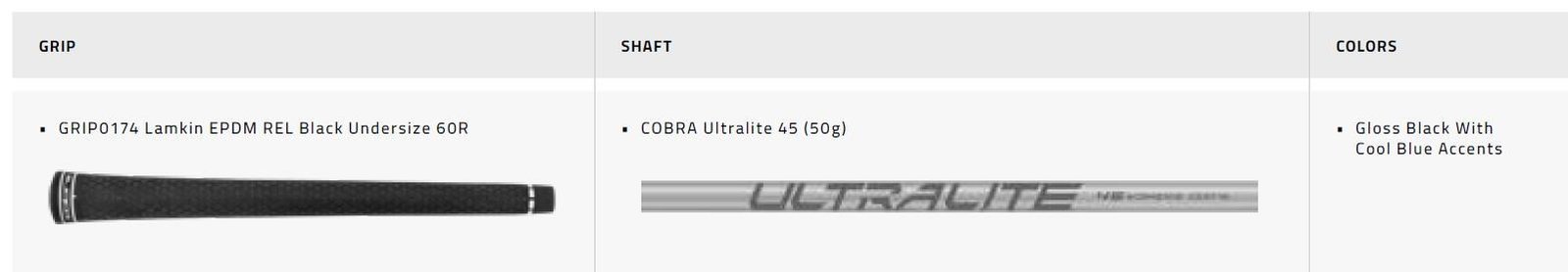 Cobra BAFFLER Black Silver damski fairway wood
