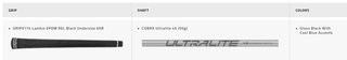 Cobra BAFFLER Black Silver damski fairway wood