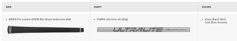 Cobra BAFFLER Black Silver damski fairway wood