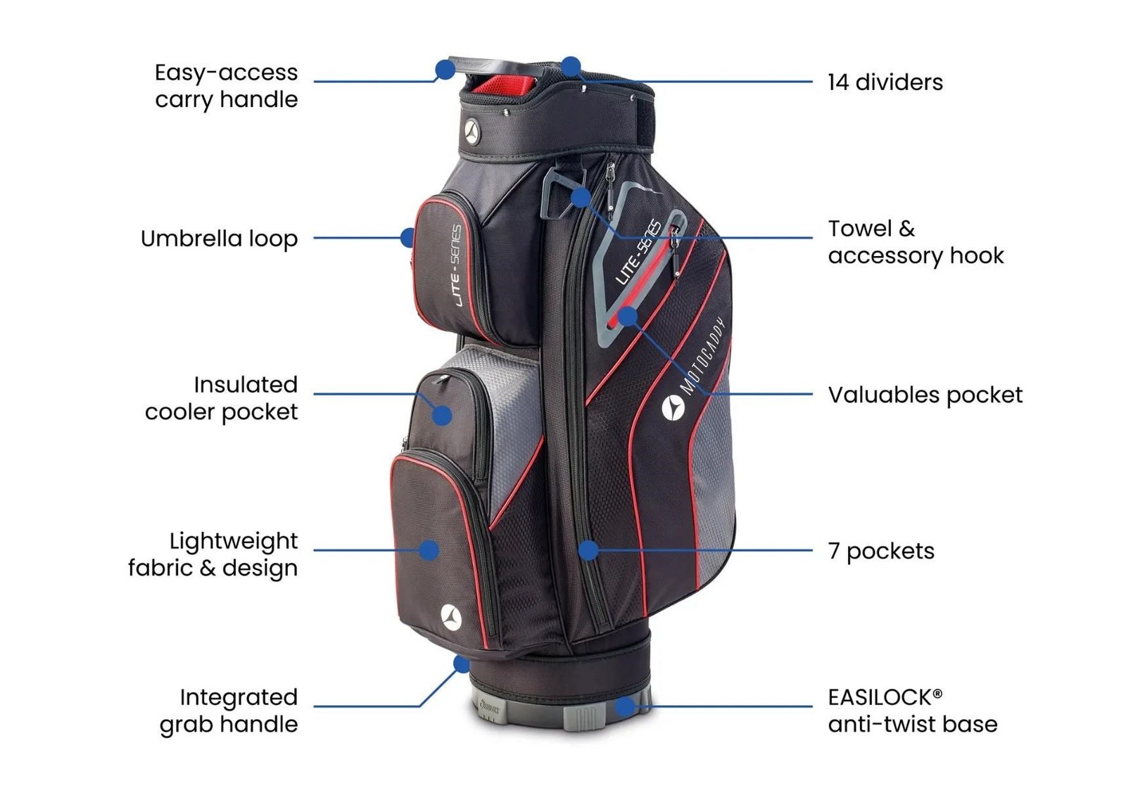 Motocaddy NEW Lite-Series cart bag, czarno/limonkowy