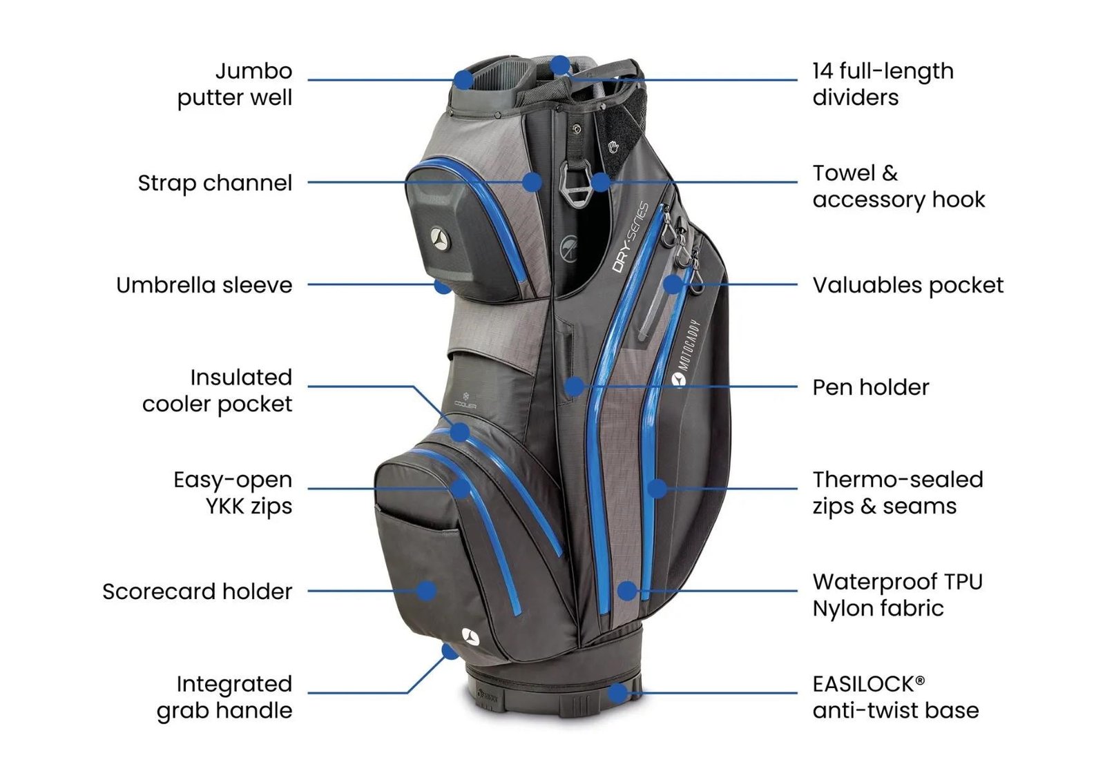 Motocaddy NEW Dry-Series cart bag, czarno/niebieski
