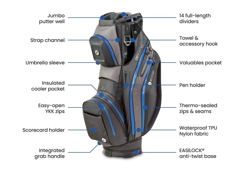 Motocaddy NEW Dry-Series cart bag, czarno/niebieski