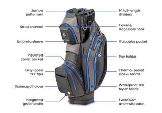 Motocaddy NEW Dry-Series cart bag, czarno/limonkowy