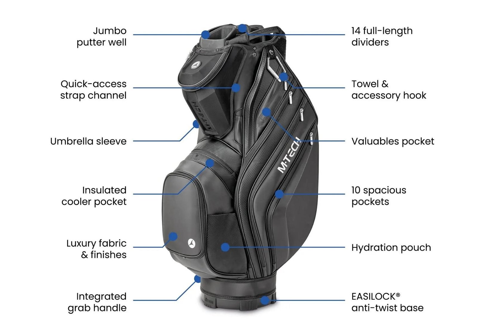 Motocaddy NEW M-TECH cart bag, czarny