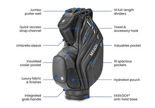 Motocaddy NEW M-TECH cart bag, czarny
