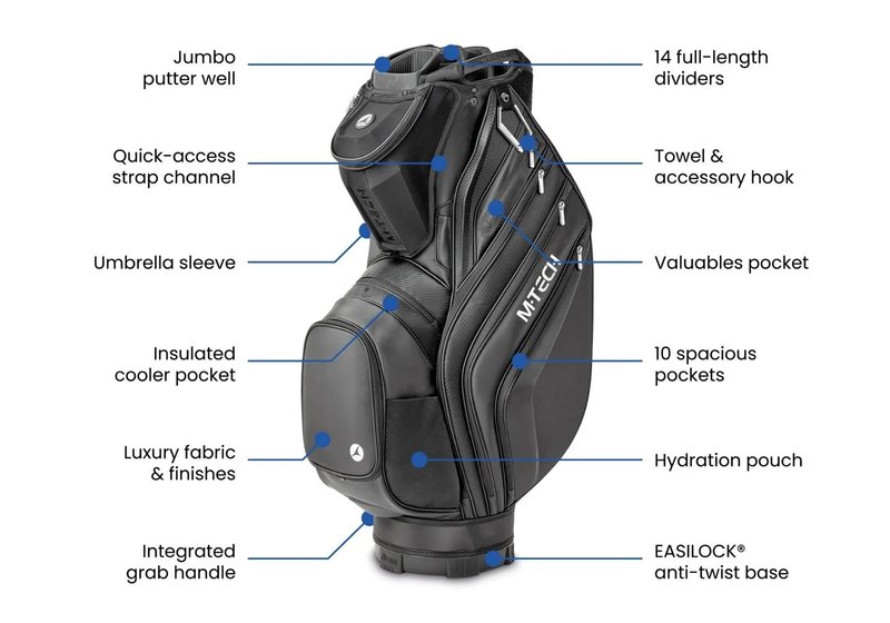 Motocaddy NEW M-TECH cart bag, czarny