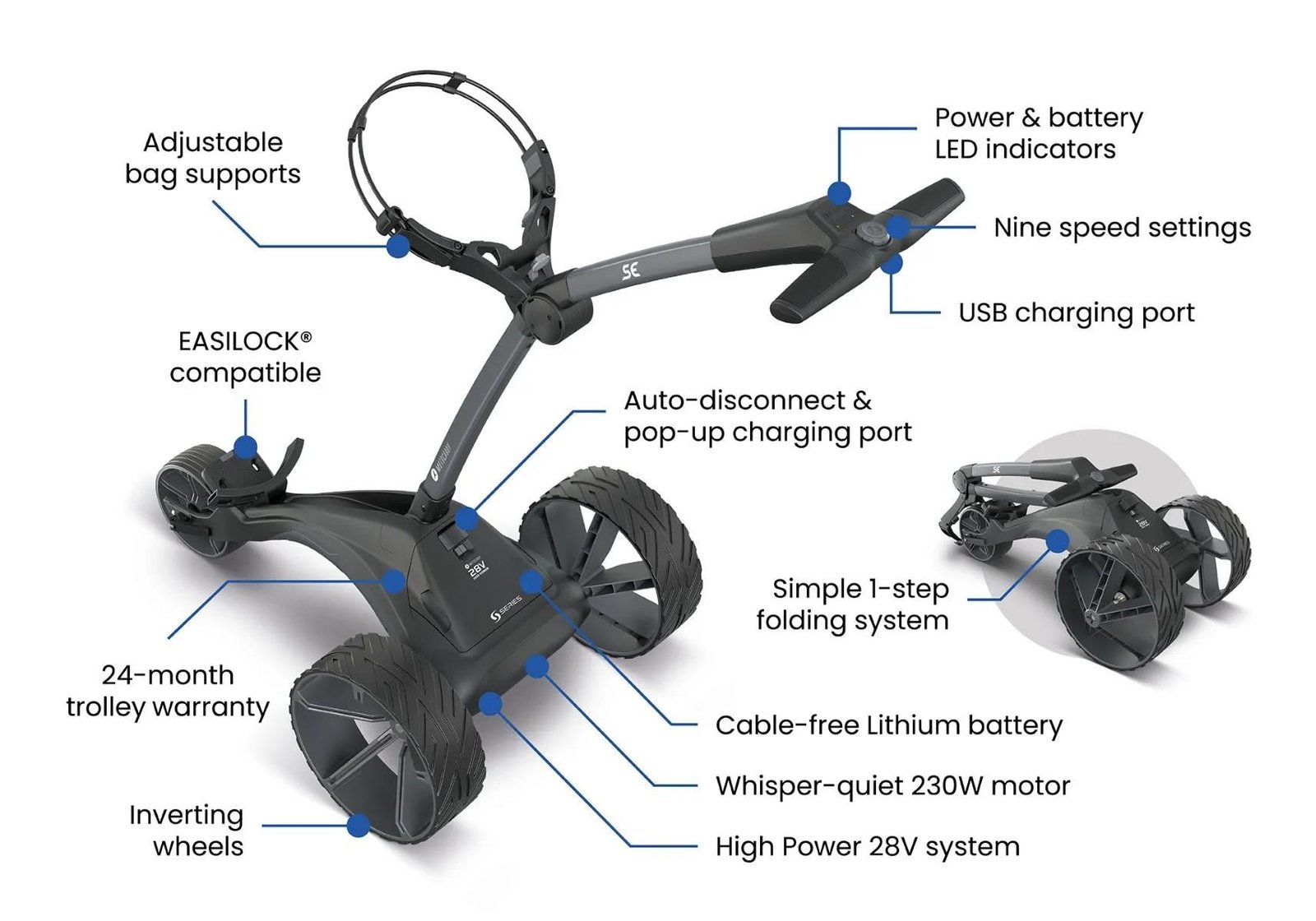 Motocaddy NEW SE wózek elektryczny, Standard Lithium