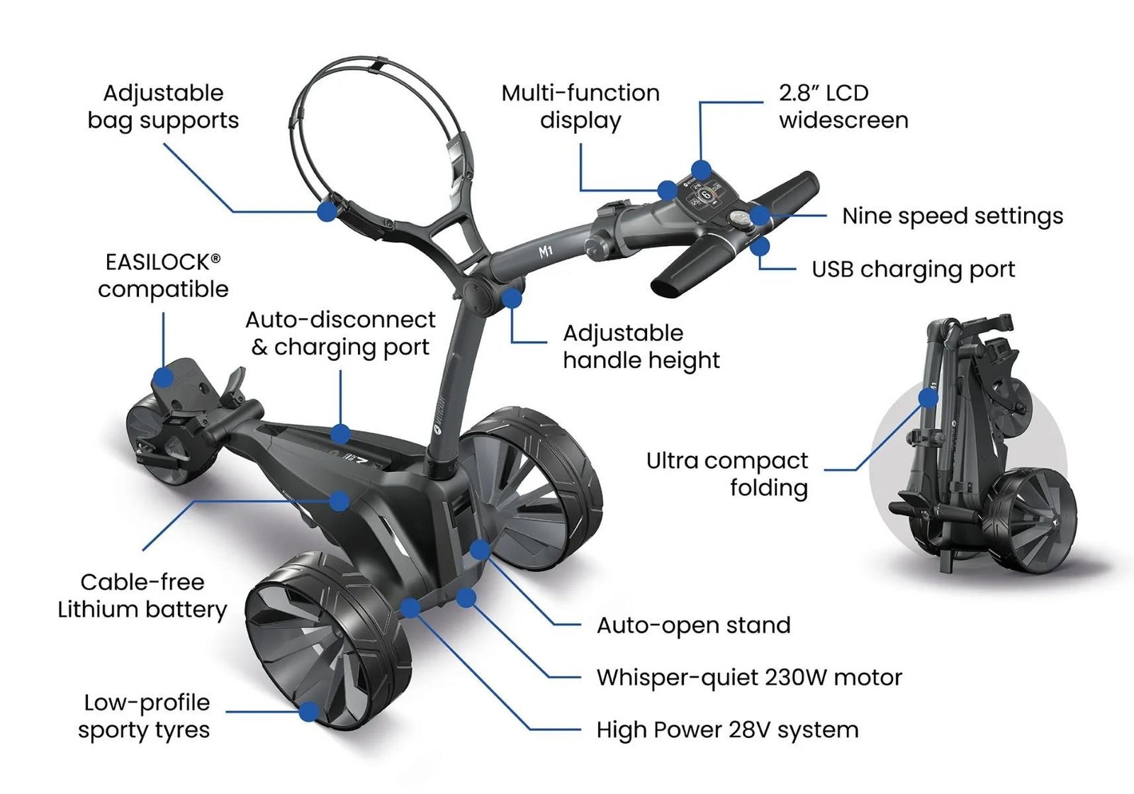Motocaddy NEW M1 wózek elektryczny, Standard Lithium