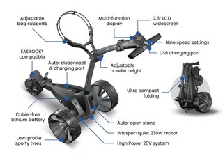 Motocaddy NEW M1 wózek elektryczny, Standard Lithium
