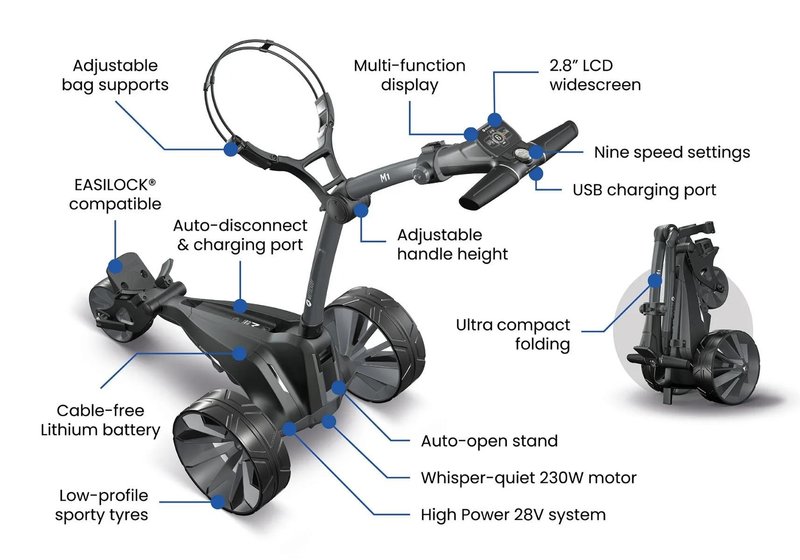 Motocaddy NEW M1 wózek elektryczny, Standard Lithium