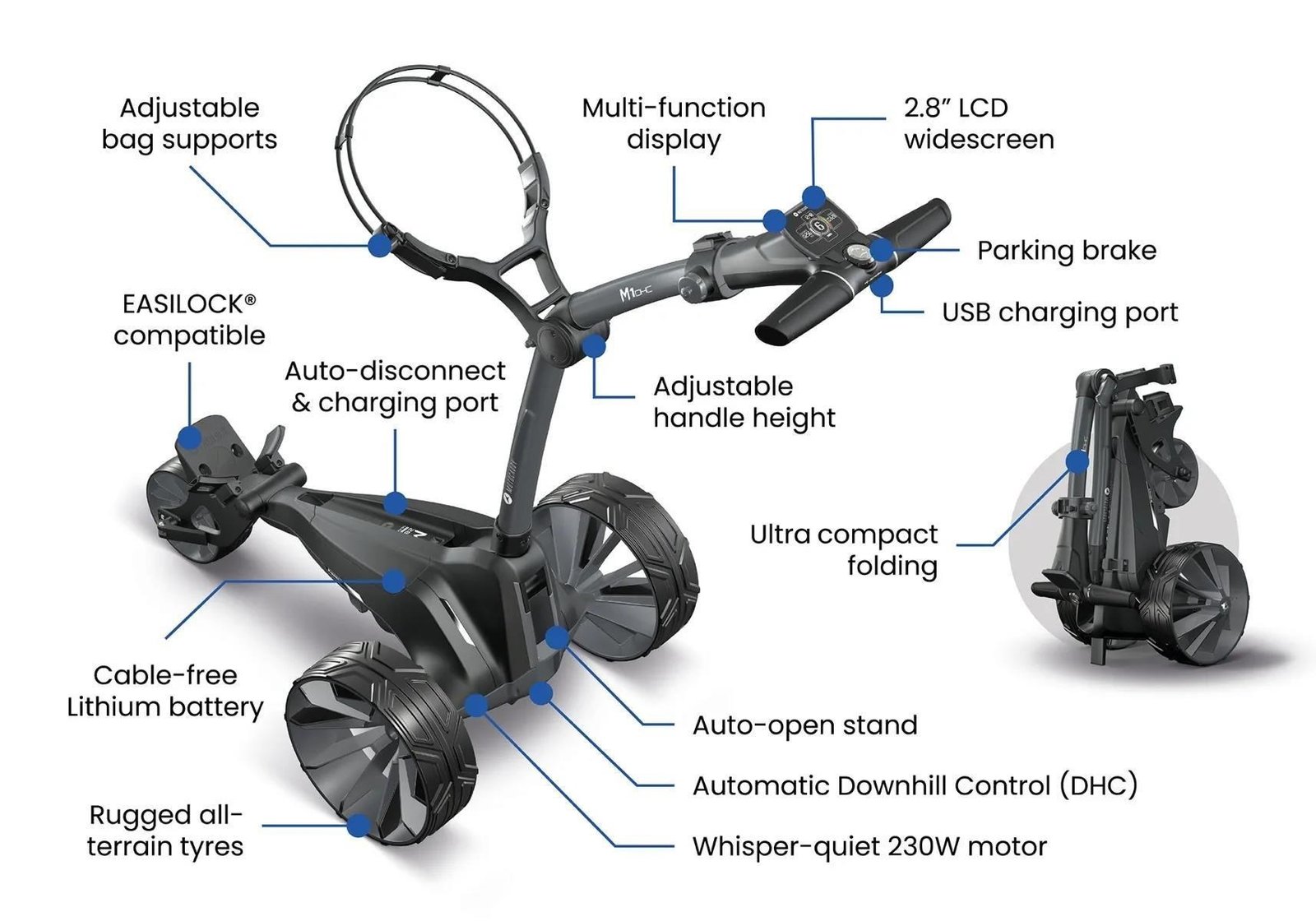 Motocaddy NEW M1 DHC wózek elektryczny, Standard Lithium