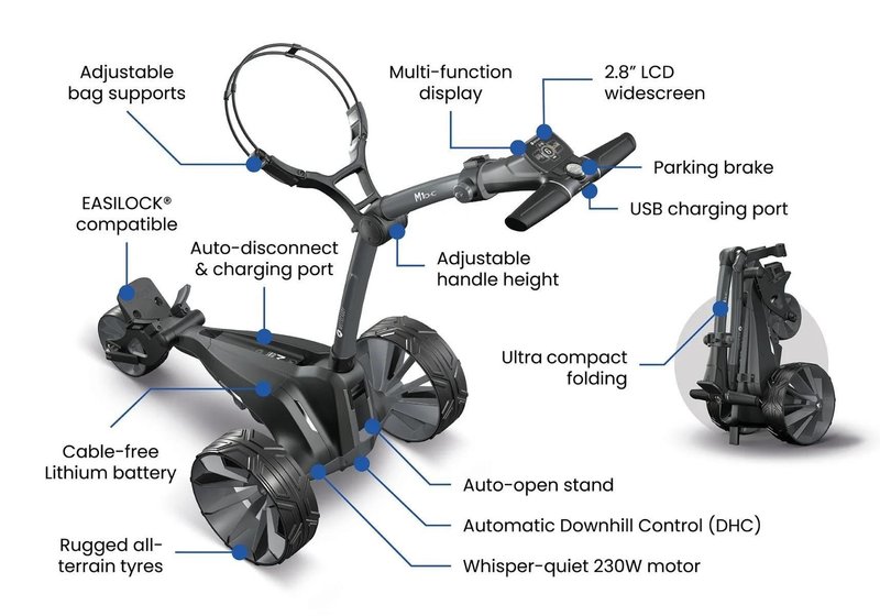 Motocaddy NEW M1 DHC wózek elektryczny, Standard Lithium