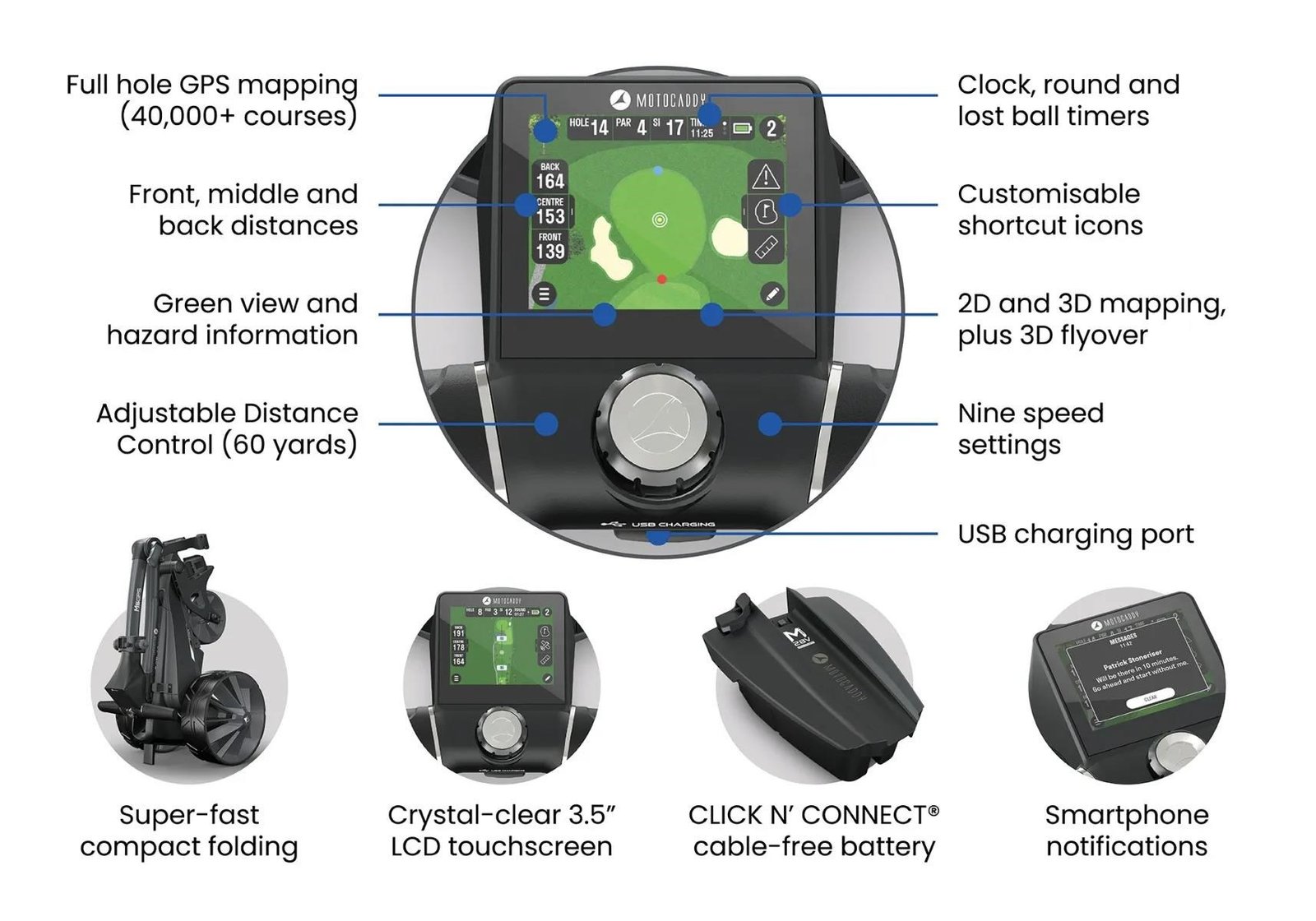 Motocaddy NEW M5 GPS wózek elektryczny, Standard Lithium