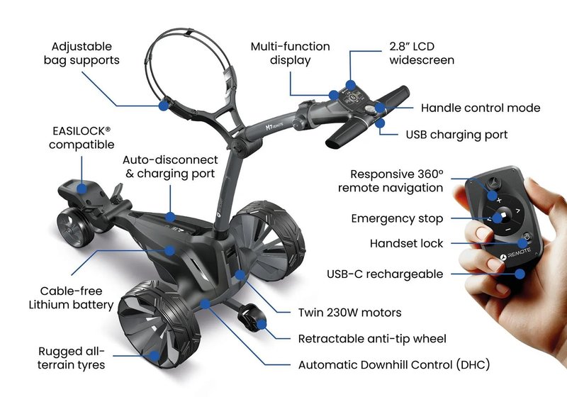 Motocaddy NEW M7 REMOTE DHC wózek elektryczny