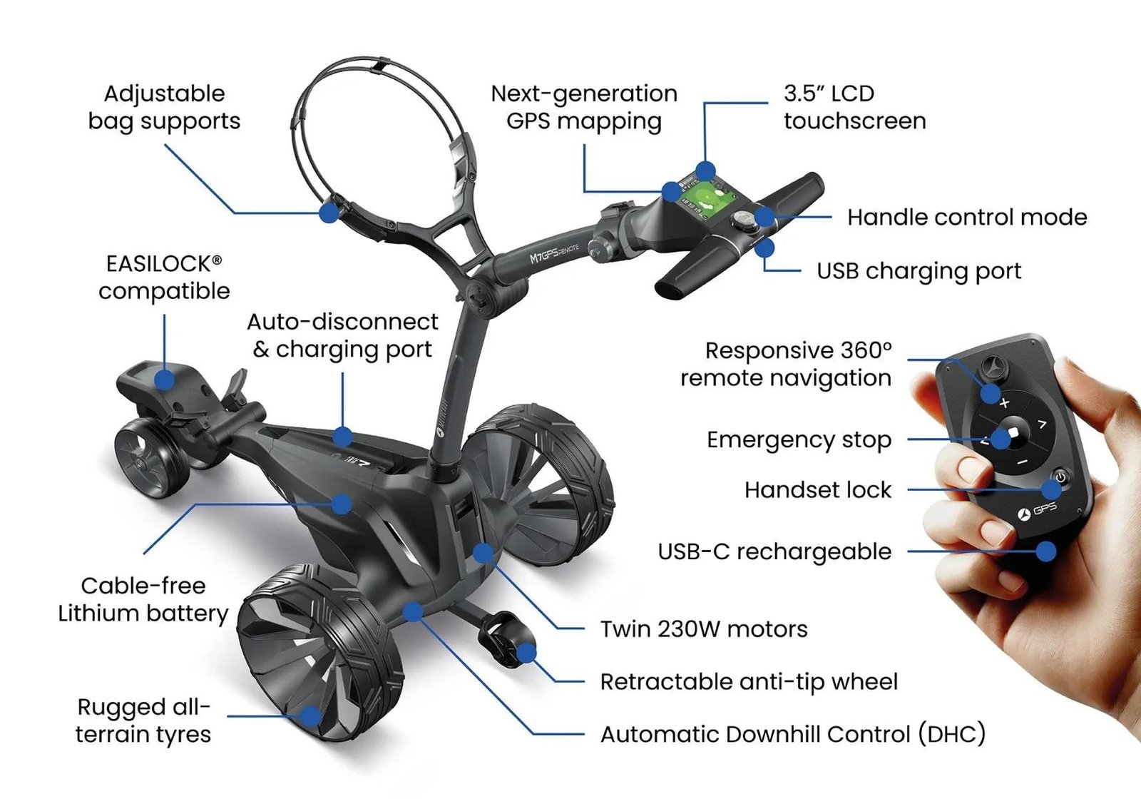Motocaddy NEW M7 GPS REMOTE DHC wózek elektryczny