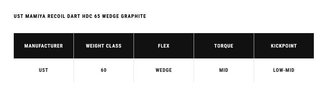 Callaway OPUS SP+ Chrome męski wedge, grafit