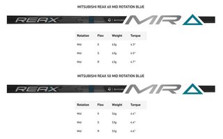 TaylorMade Qi4D Max Shadowfall męski driver