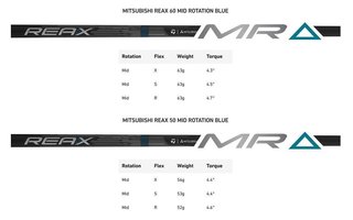 TaylorMade Qi4D Shadowfall męski driver