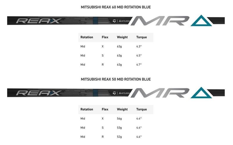 TaylorMade Qi4D Shadowfall męski driver