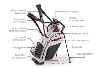LIMITED - Motocaddy EliteFLEX stand bag, biało/czarny