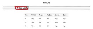 TaylorMade P790 męskie żelaza, stal