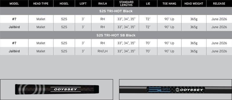 Odyssey Square 2 Square TRI-HOT Black Jailbird putter