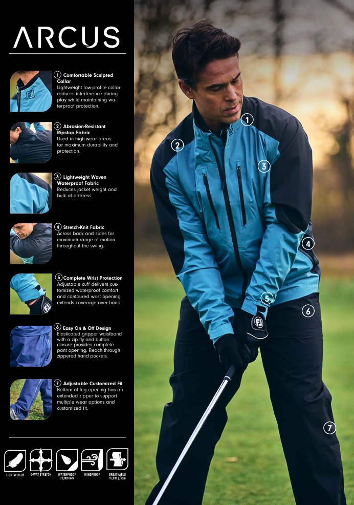 FootJoy Hydro Innovation Arcus męska kurtka, oyster grey/mid blue