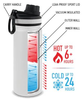 Clicgear Tempercraft Bottle 650 ml, biały