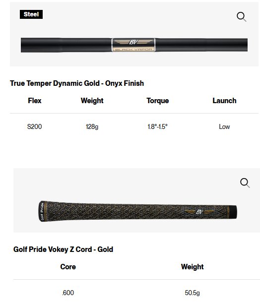 Titleist Limited Edition SM11 Black Vapor męski wedge