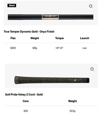 Titleist Limited Edition SM11 Black Vapor męski wedge