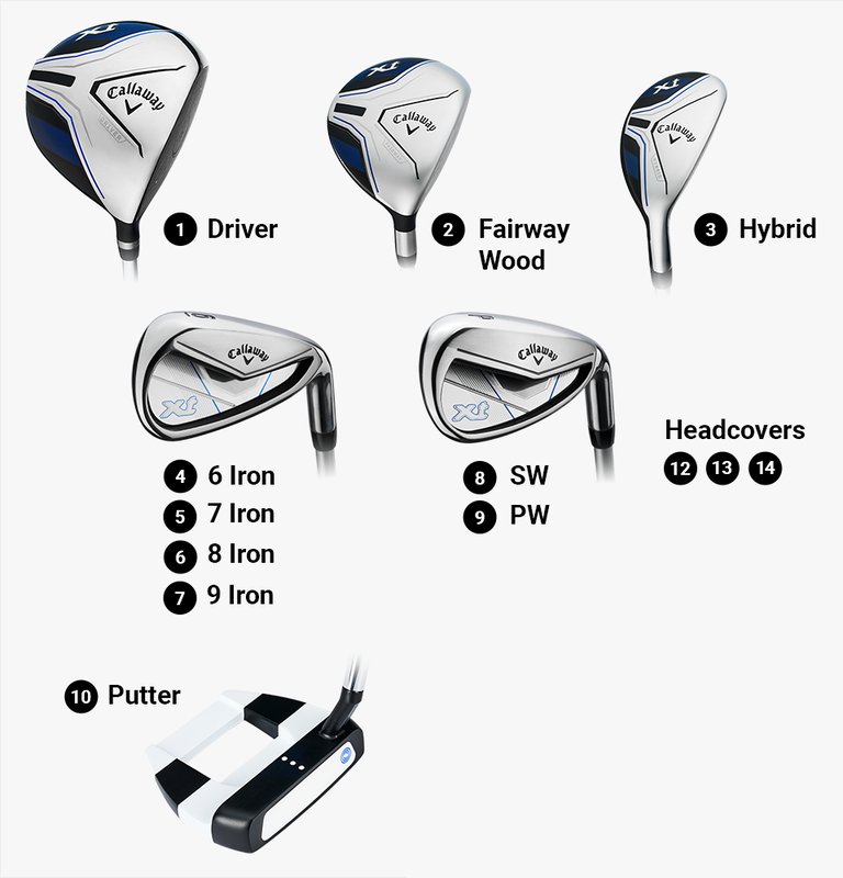 Callaway XT 26 11PC junior zestaw golfowy, stal/grafit, niebiesko/biały