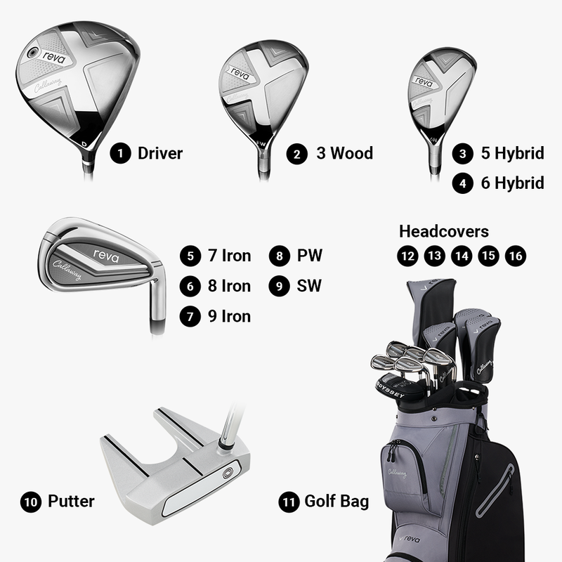Driver Callaway REVA 2026 — lekka kompozytowa korona dla łatwego startu
