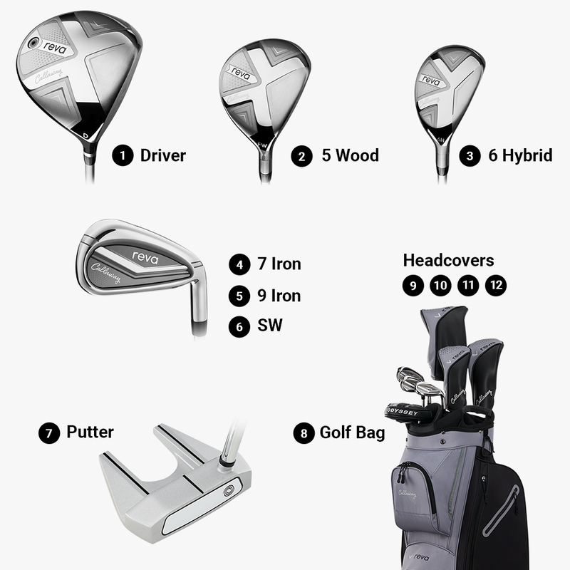 Driver Callaway REVA z technologią kompozytowej korony